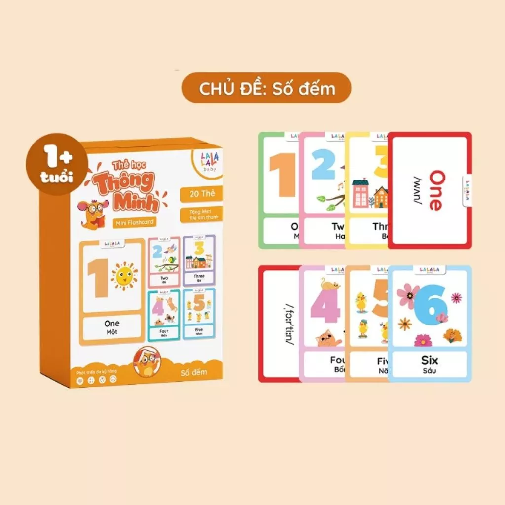 Bộ thẻ học thông minh Flashcard Mini song ngữ Anh-Việt